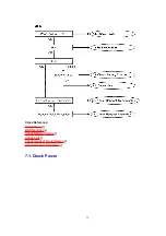 Preview for 12 page of Panasonic KX-TC1200NLB Service Manual