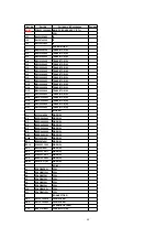 Preview for 48 page of Panasonic KX-TC1200NLB Service Manual