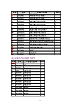 Предварительный просмотр 58 страницы Panasonic KX-TC1201BXB Manual