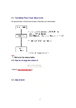 Preview for 22 page of Panasonic KX-TC1206TWB Service Manual