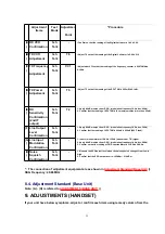 Preview for 23 page of Panasonic KX-TC1206TWB Service Manual