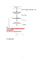 Preview for 25 page of Panasonic KX-TC1206TWB Service Manual