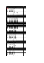 Предварительный просмотр 52 страницы Panasonic KX-TC1206TWB Service Manual