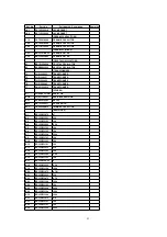 Предварительный просмотр 53 страницы Panasonic KX-TC1206TWB Service Manual