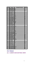 Предварительный просмотр 57 страницы Panasonic KX-TC1206TWB Service Manual