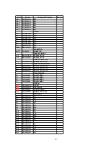 Предварительный просмотр 59 страницы Panasonic KX-TC1206TWB Service Manual