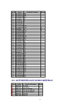 Предварительный просмотр 62 страницы Panasonic KX-TC1206TWB Service Manual