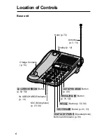 Preview for 6 page of Panasonic KX-TC1230ALW, KX-TC1230NZW Operating Instructions Manual