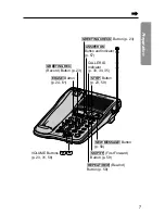 Preview for 7 page of Panasonic KX-TC1230ALW, KX-TC1230NZW Operating Instructions Manual