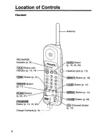 Предварительный просмотр 6 страницы Panasonic KX-TC1410B User Manual