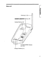 Предварительный просмотр 7 страницы Panasonic KX-TC1410B User Manual