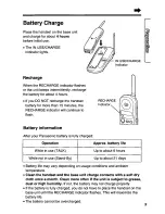 Предварительный просмотр 9 страницы Panasonic KX-TC1410B User Manual