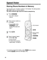 Предварительный просмотр 16 страницы Panasonic KX-TC1410B User Manual