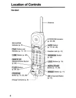 Предварительный просмотр 6 страницы Panasonic KX-TC1447B User Manual