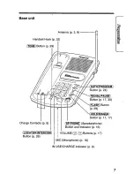 Предварительный просмотр 7 страницы Panasonic KX-TC1447B User Manual