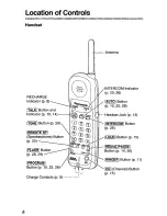 Preview for 6 page of Panasonic KX-TC1451 - Cordless Phone - Operation User Manual