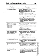 Preview for 33 page of Panasonic KX-TC1451 - Cordless Phone - Operation User Manual