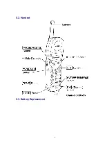 Предварительный просмотр 6 страницы Panasonic KX-TC1464LCB Service Manual