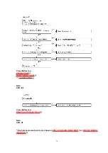 Предварительный просмотр 16 страницы Panasonic KX-TC1464LCB Service Manual