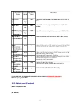 Предварительный просмотр 23 страницы Panasonic KX-TC1464LCB Service Manual