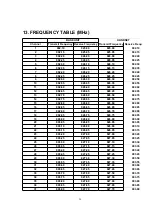 Предварительный просмотр 24 страницы Panasonic KX-TC1464LCB Service Manual