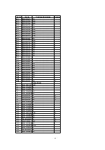 Предварительный просмотр 43 страницы Panasonic KX-TC1464LCB Service Manual