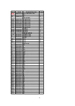 Предварительный просмотр 45 страницы Panasonic KX-TC1464LCB Service Manual