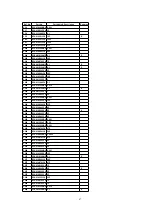 Предварительный просмотр 47 страницы Panasonic KX-TC1464LCB Service Manual