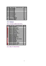 Предварительный просмотр 48 страницы Panasonic KX-TC1464LCB Service Manual