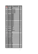 Предварительный просмотр 49 страницы Panasonic KX-TC1464LCB Service Manual