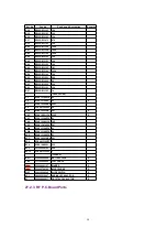 Предварительный просмотр 50 страницы Panasonic KX-TC1464LCB Service Manual