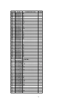 Предварительный просмотр 52 страницы Panasonic KX-TC1464LCB Service Manual