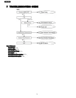 Preview for 14 page of Panasonic KX-TC1468LBB Service Manual