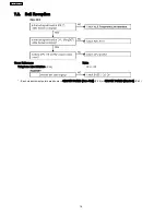 Preview for 16 page of Panasonic KX-TC1468LBB Service Manual