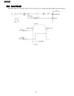 Preview for 32 page of Panasonic KX-TC1468LBB Service Manual