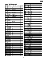 Preview for 51 page of Panasonic KX-TC1468LBB Service Manual