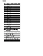 Preview for 52 page of Panasonic KX-TC1468LBB Service Manual