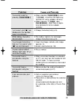 Preview for 33 page of Panasonic KX-TC1484F Operating Instructions Manual