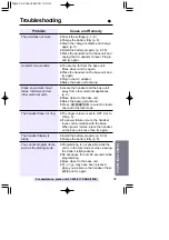 Preview for 31 page of Panasonic KX-TC1485LAB Operating Instructions Manual