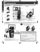 Preview for 2 page of Panasonic KX-TC1493CB Operating Instructions Manual