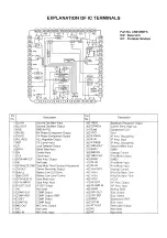 Предварительный просмотр 6 страницы Panasonic KX-TC150-W Service Manual And Technical Manual