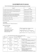 Предварительный просмотр 7 страницы Panasonic KX-TC150-W Service Manual And Technical Manual