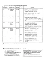 Предварительный просмотр 8 страницы Panasonic KX-TC150-W Service Manual And Technical Manual