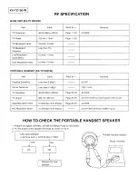 Предварительный просмотр 20 страницы Panasonic KX-TC150-W Service Manual And Technical Manual