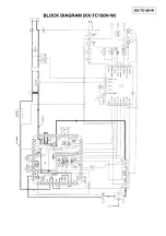 Предварительный просмотр 21 страницы Panasonic KX-TC150-W Service Manual And Technical Manual