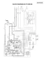 Предварительный просмотр 22 страницы Panasonic KX-TC150-W Service Manual And Technical Manual