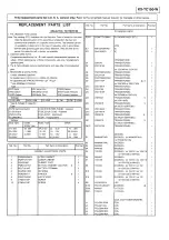 Предварительный просмотр 26 страницы Panasonic KX-TC150-W Service Manual And Technical Manual