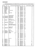 Предварительный просмотр 27 страницы Panasonic KX-TC150-W Service Manual And Technical Manual