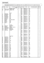 Предварительный просмотр 31 страницы Panasonic KX-TC150-W Service Manual And Technical Manual