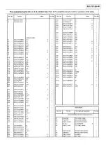 Предварительный просмотр 32 страницы Panasonic KX-TC150-W Service Manual And Technical Manual